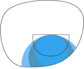 ff bifocal Flat Top with Round on the Back. This design minimizes image jump compared to the full round.