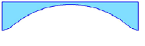 shape1 Shape #1: Standard Flat or convex front curve, standard back curve with no effort to mitigate edge thickness.