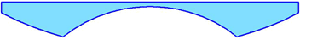 shape3 Shape #3: Standard Myodisc Flat or convex front curve, with a concave bowl cut into the center of the lens. The rest of the lens is cut on a convex curve to drastically reduce edge thickness. The typical bowl size is approximately 40 mm.