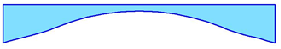 shape7 Shape #7: Back Fade Where the myodisc cuts a convex curve on the back of the lens, the back fade cuts a flatter concave curve on the back of the lens. This thins the lens, but not as drastically as the myodisc.
